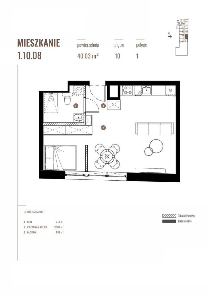 Mieszkanie Sprzedaż Katowice Katowicka