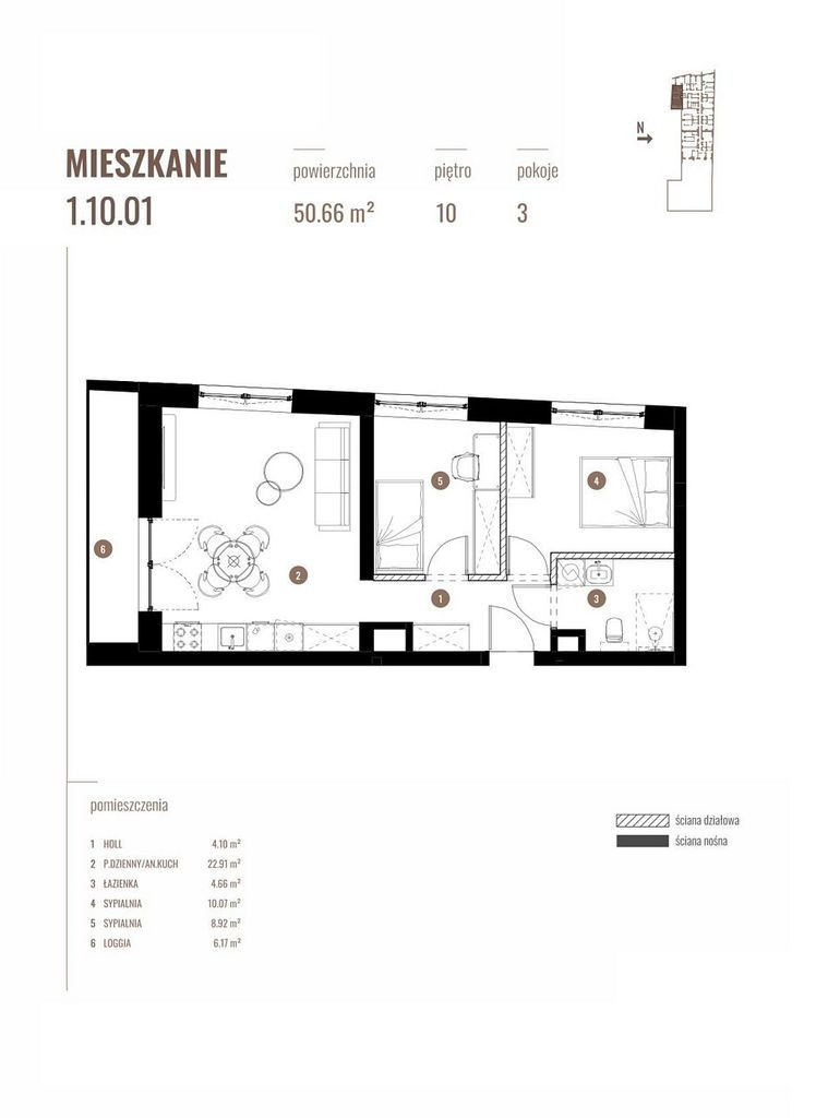 Mieszkanie Sprzedaż Katowice Katowicka