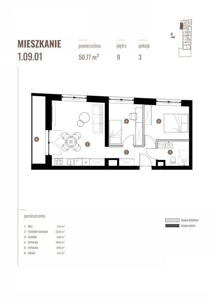 Mieszkanie Sprzedaż Katowice Katowicka