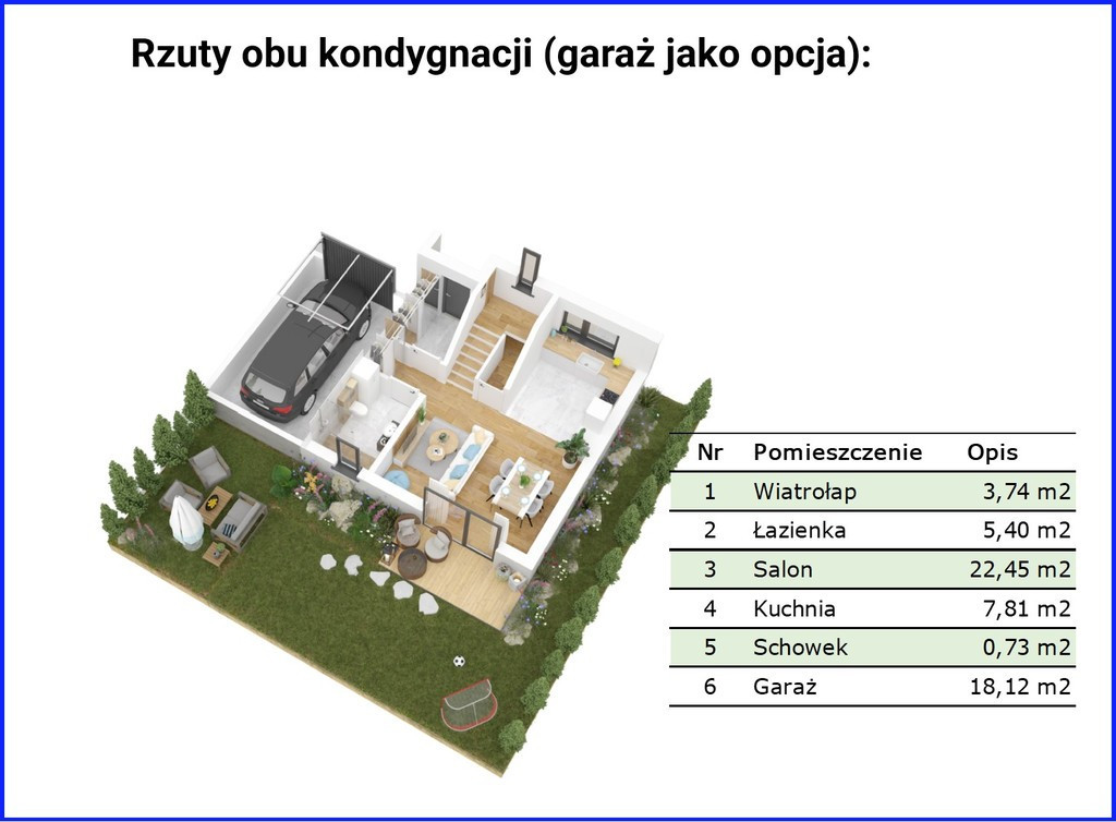 Inwestycja Dąbrowa Górnicza Sikorka Hallerczyków