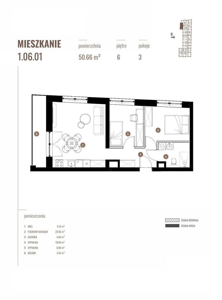 Mieszkanie Sprzedaż Katowice Katowicka