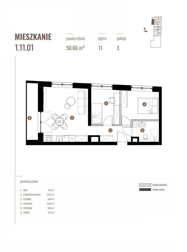 Mieszkanie Sprzedaż Katowice Katowicka