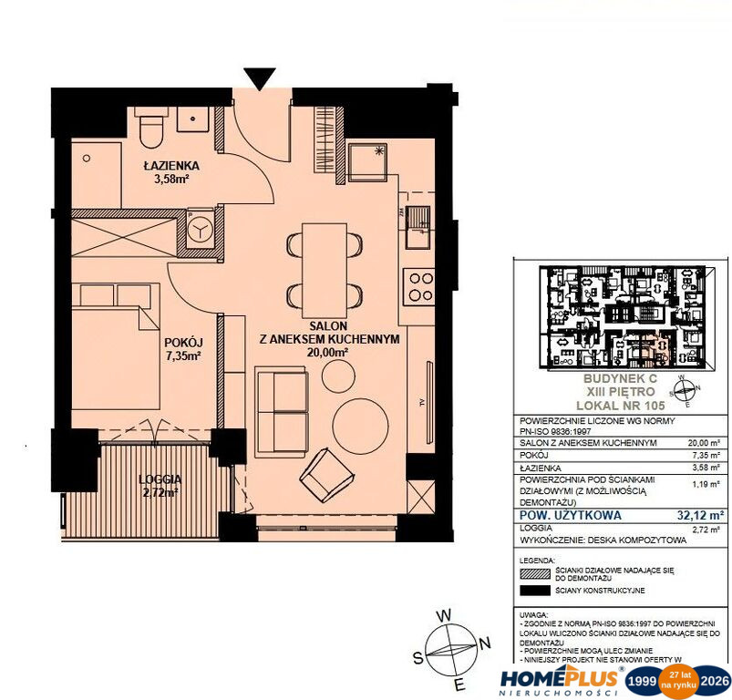 Mieszkanie Sprzedaż Bydgoszcz Bartodzieje Fordońska