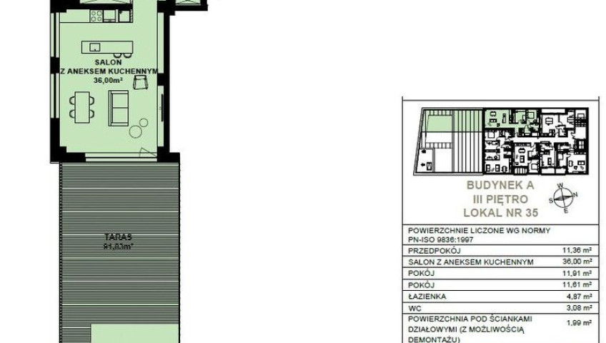 Mieszkanie Sprzedaż Bydgoszcz Bartodzieje Fordońska