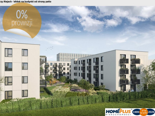 Gotowa inwestycja- al. Jerozolimskie- blisko SKM
