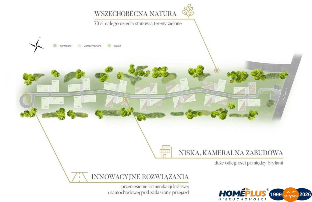 Inwestycja Warszawa Wilanów Zdrowa