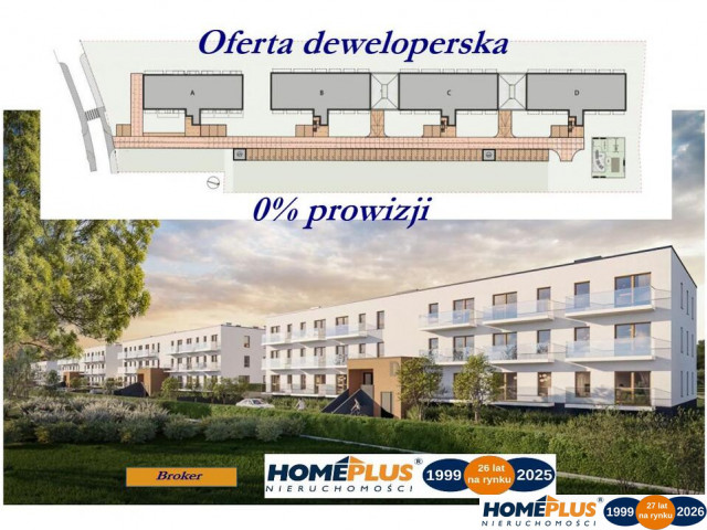 0%, deweloperskie - Zielona Białołeka na 2026 r.