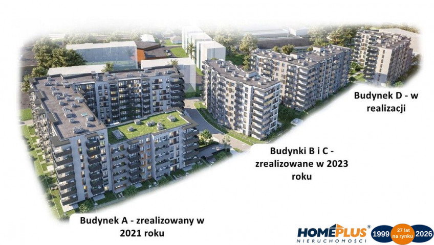 Inwestycja Toruń Jakubskie Przedmieście Szosa&nbsp;Lubicka