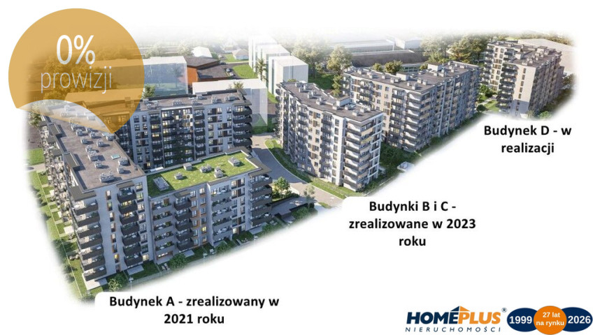 Mieszkanie Sprzedaż Toruń Jakubskie Przedmieście Szosa&nbsp;Lubicka