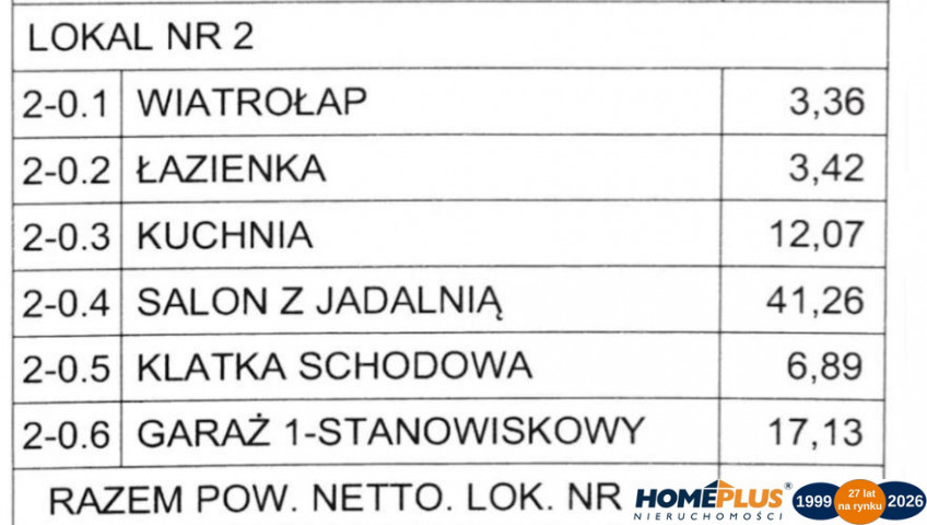 Dom Sprzedaż Łomianki
