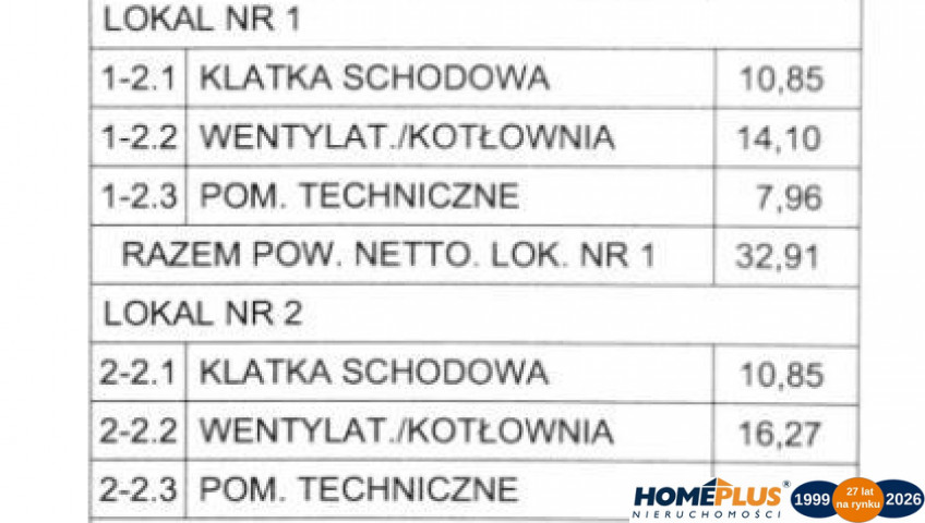 Dom Sprzedaż Łomianki