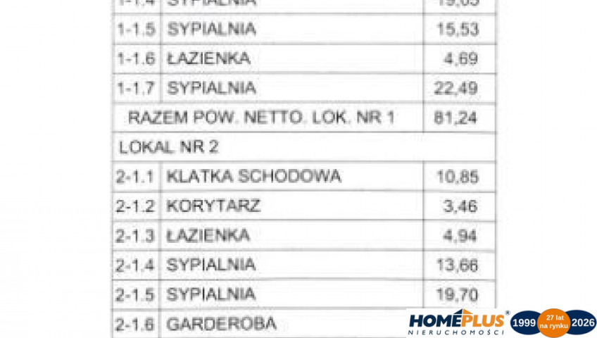 Dom Sprzedaż Łomianki