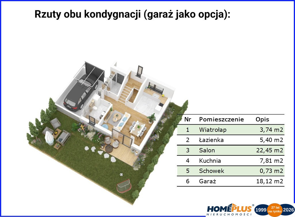 Inwestycja Dąbrowa Górnicza Sikorka Hallerczyków
