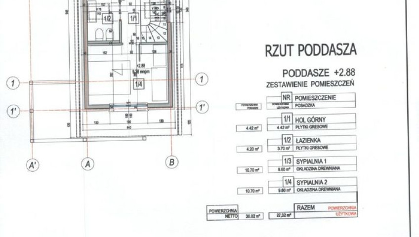 Inwestycja Radawka