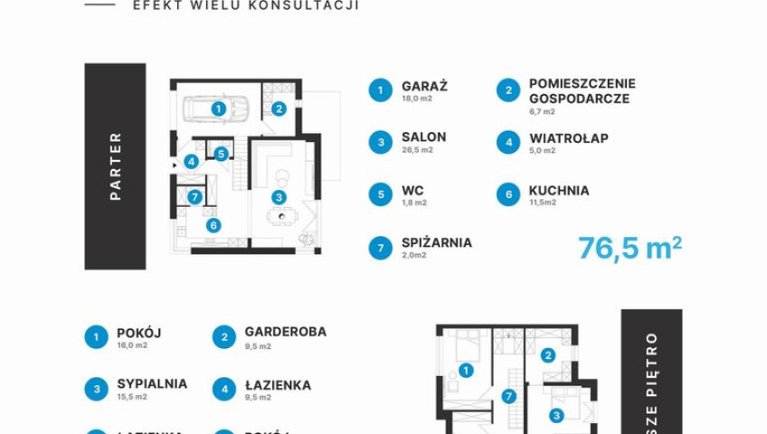 Inwestycja Nowęcin Lipowa